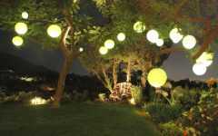 Outdoor Paper Lanterns