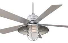 Industrial Outdoor Ceiling Fans