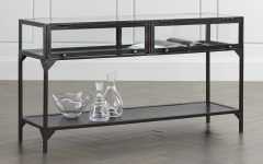 Ventana Display Console Tables