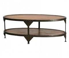 2023 Best of Metal Oval Coffee Tables