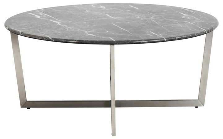Marble Melamine Coffee Tables