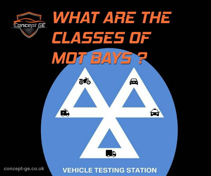 What are the classes of mot bays by Concept Garage Equipment