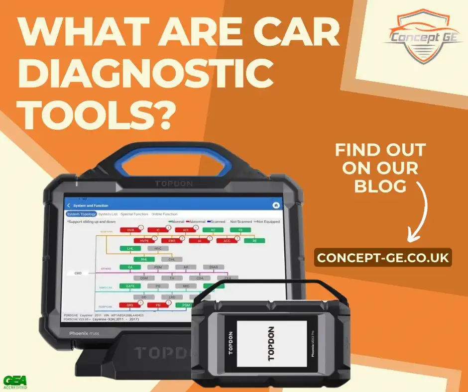 What are car diagnostic tools?