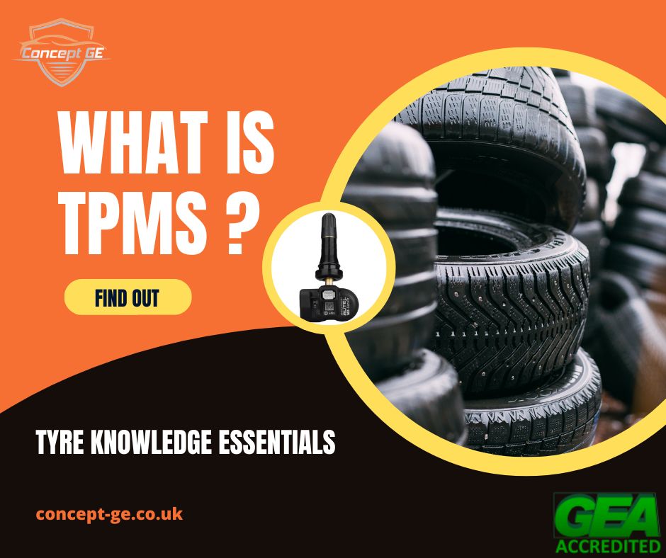 What is TPMS?