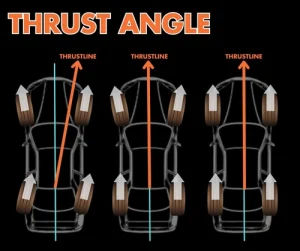 Wheel Alignment Thrust Angle