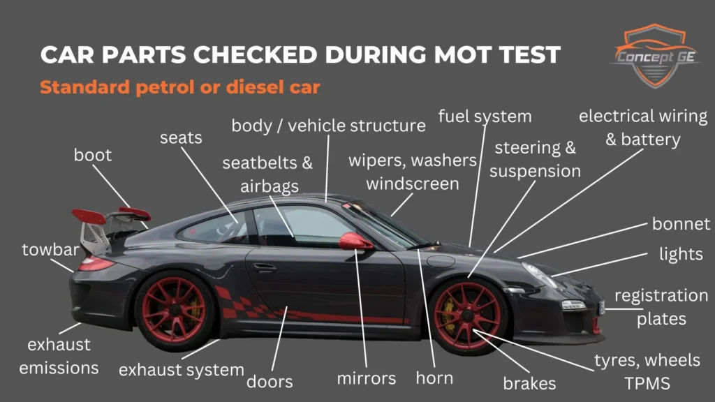 What is tested during MOT test for a non-electric car