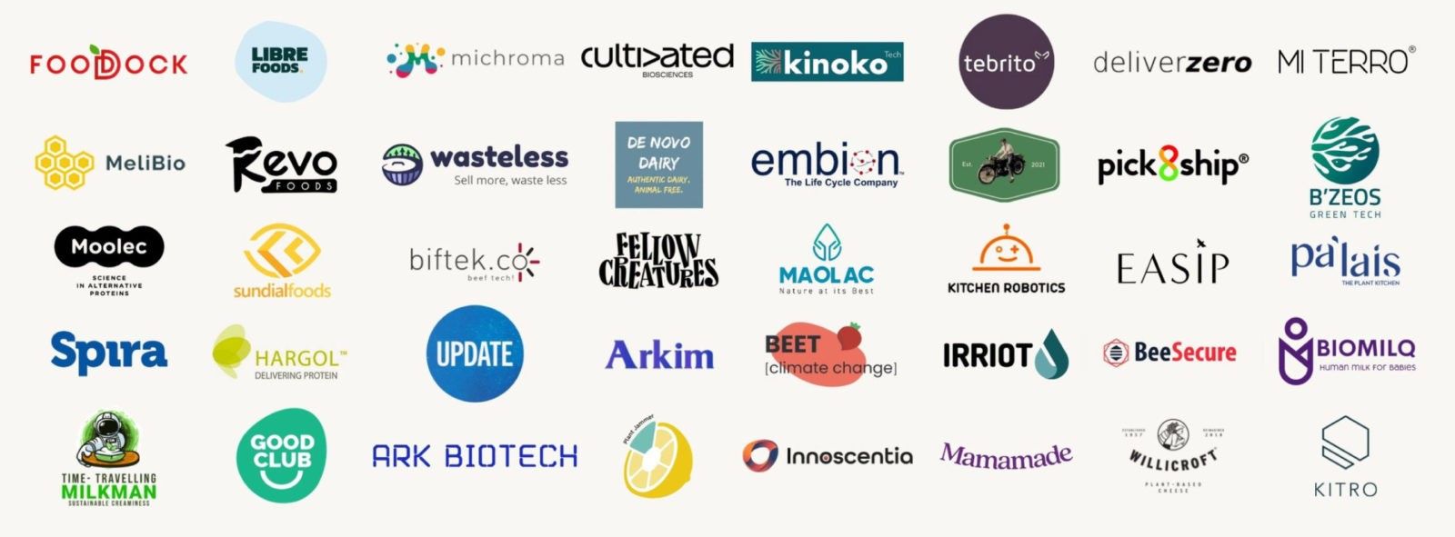 FoodHack-DemoDay-Top40-Startups