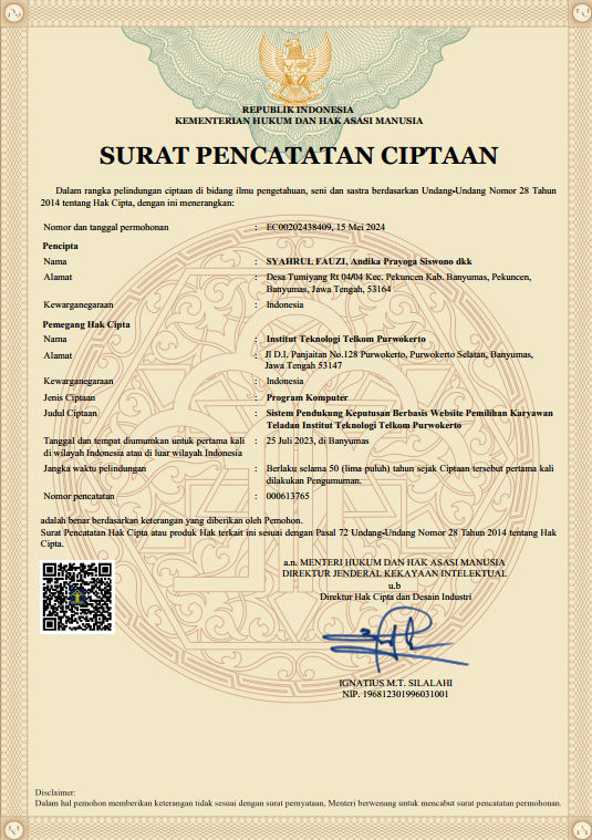 HAKI SPK Karyawan IT Telkom