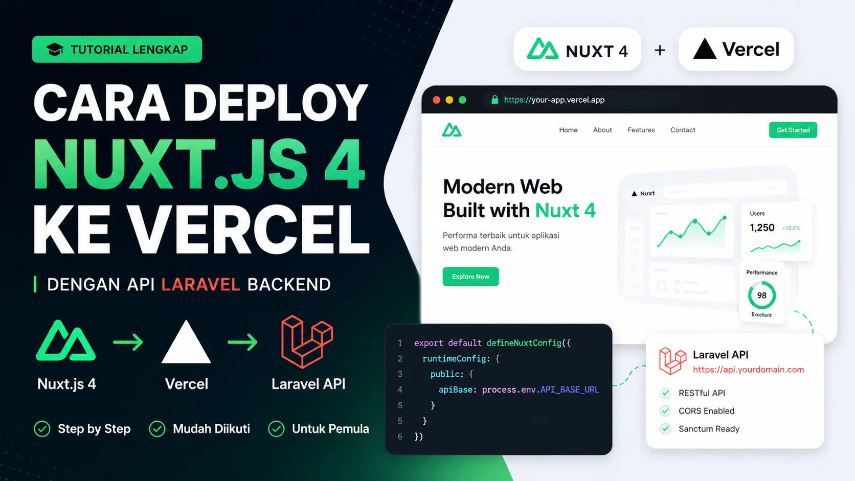 Tutorial Lengkap Deploy Website Nuxt.js 4 ke Vercel dengan Backend API