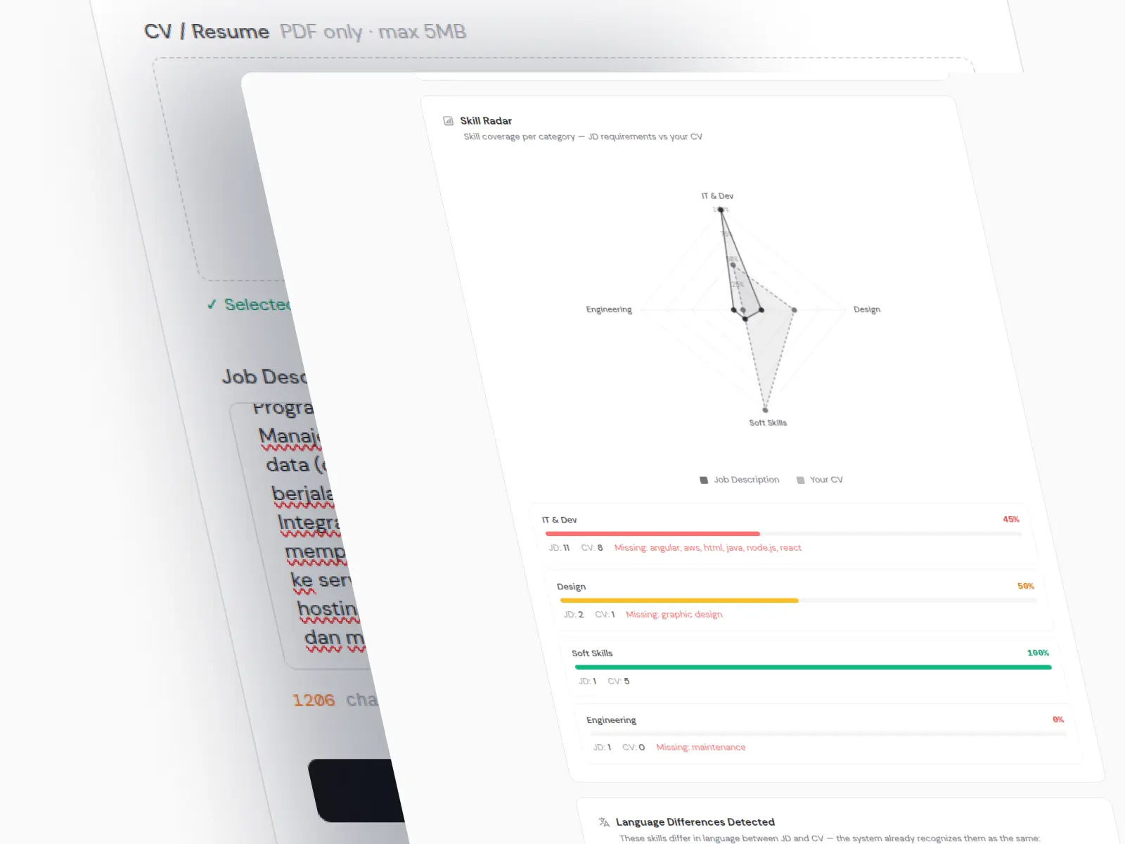 Resume Screening AI - Smart CV Analyzer with NLP & Multi-Language Support