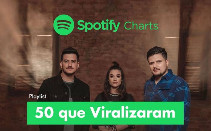 Viral 50 - Brazil - playlist by Spotify