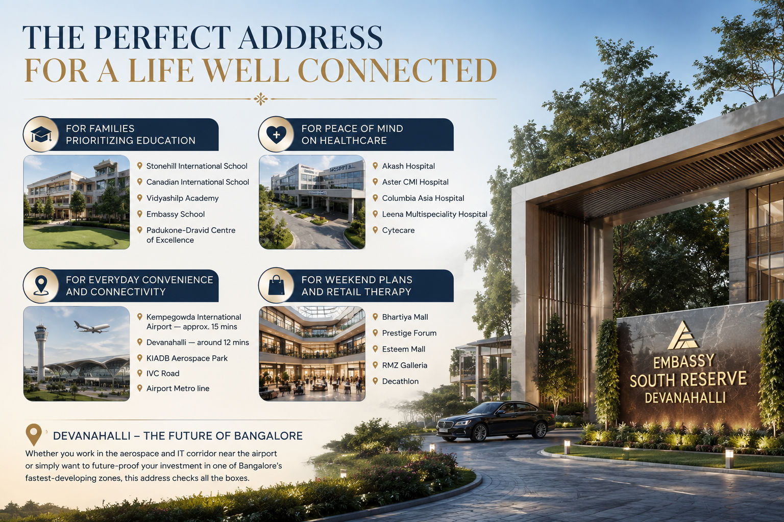 Embassy South Reserve Devanahalli location with nearby schools, hospitals, airport and retail hubs. Embassy South Reserve Devanahalli location with nearby schools, hospitals, airport and retail hubs.