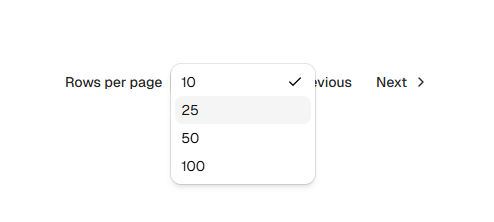 Collapsible Pagination