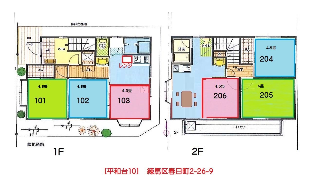 facility
