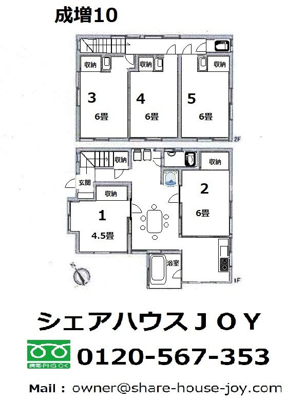 facility