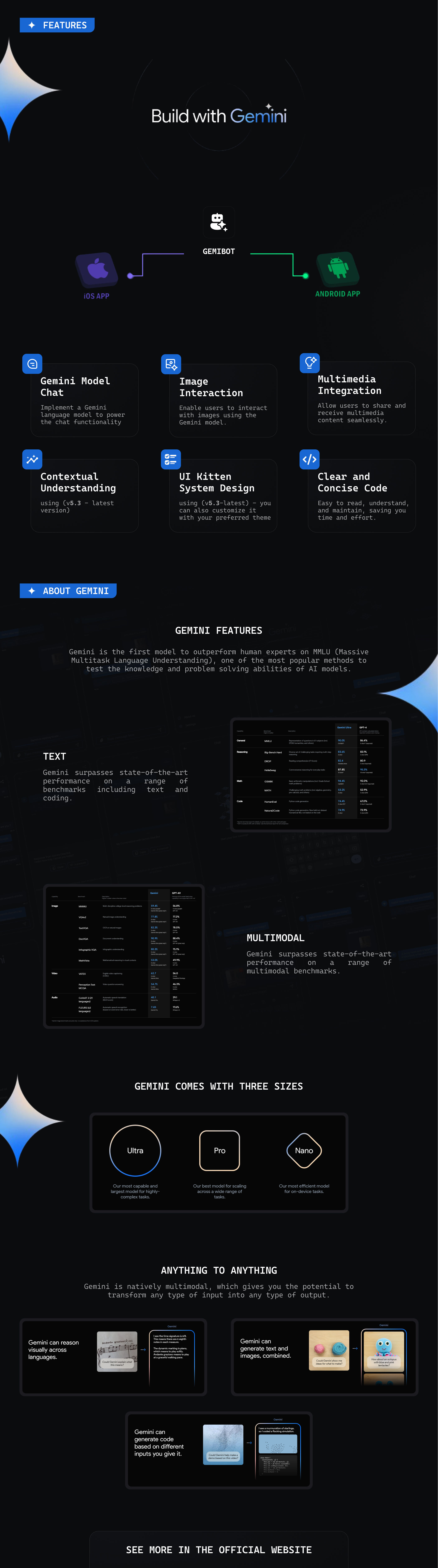 GemiBot - Chat with Gemini AI from Google - 2