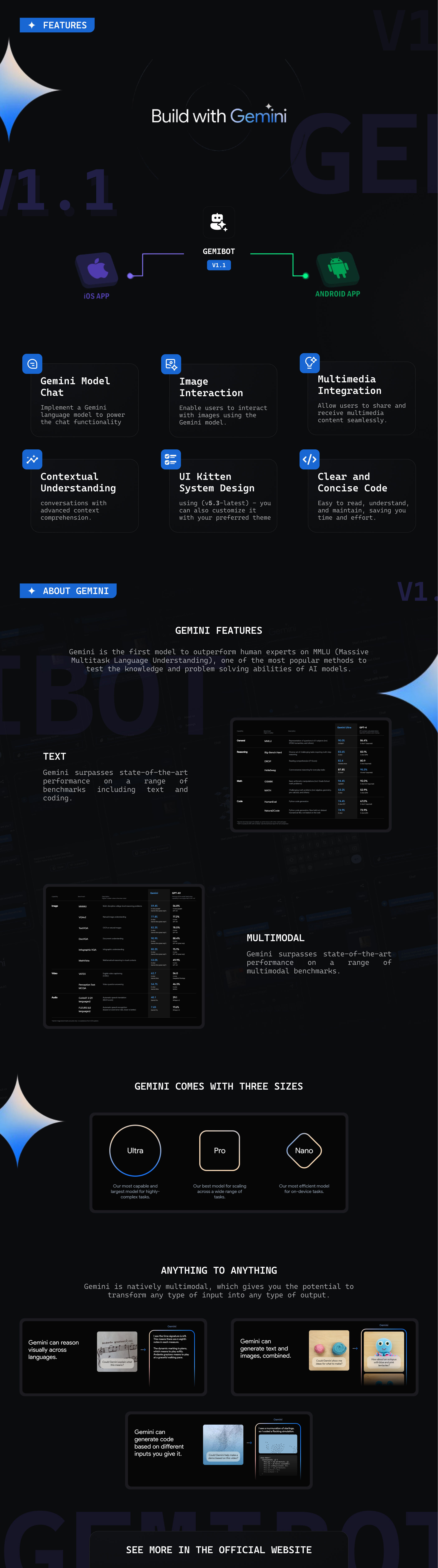 GemiBot v1.1 - Chat with Gemini AI from Google - 2