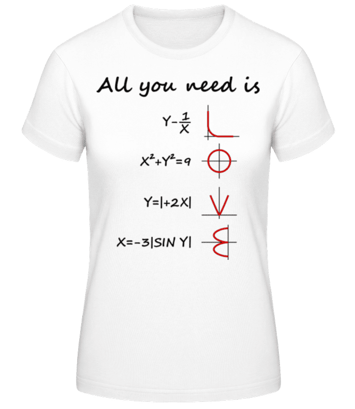 Preview: All You Need Is Love Formula - Women's Basic T-Shirt - White - Front