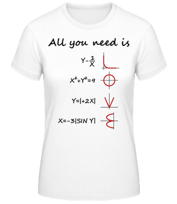 All You Need Is Love Formula - Dámské basic tričko - Bílá - Napřed