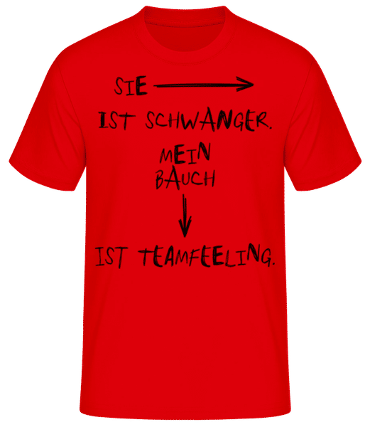 Rot