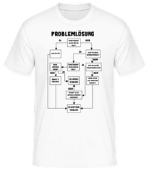 Problemlösung · Männer Basic T-Shirt