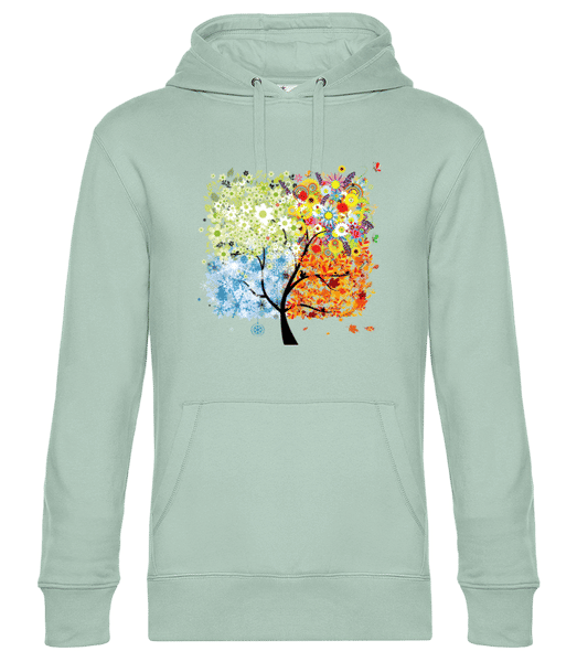 Menthe verte