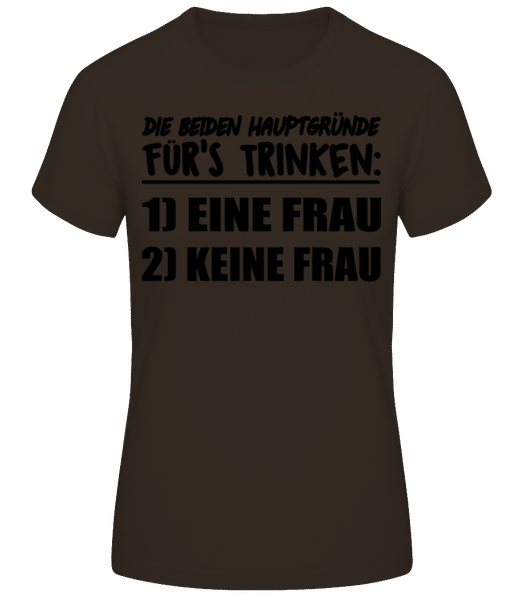 Braun