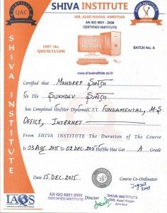 Mandeep Singh 2440