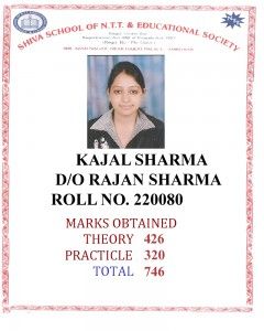 220080 KAJAL SHARMA