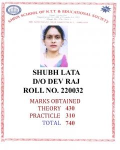 220032 Shubh Lata