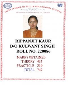 220086 Rippanjit Kaur
