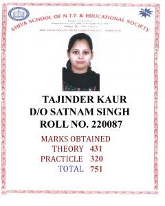 220087 Tajinder Kaur