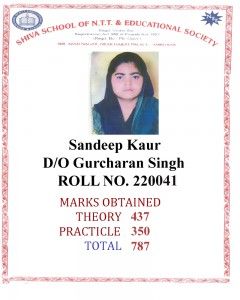220041 Sandeep Kaur