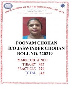 220219 Poonam Chohan