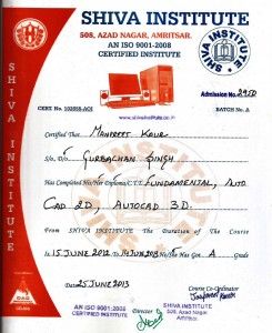 2950 Manpreet Kaur