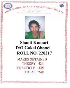 220217 Shanti Kumari