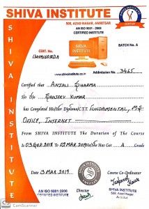 3465 Anjali Shrma