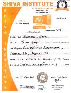 3521 Harpreet Singh