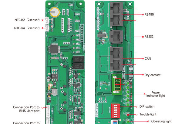 Parallel Interface Board for Smart Active Balance BMS