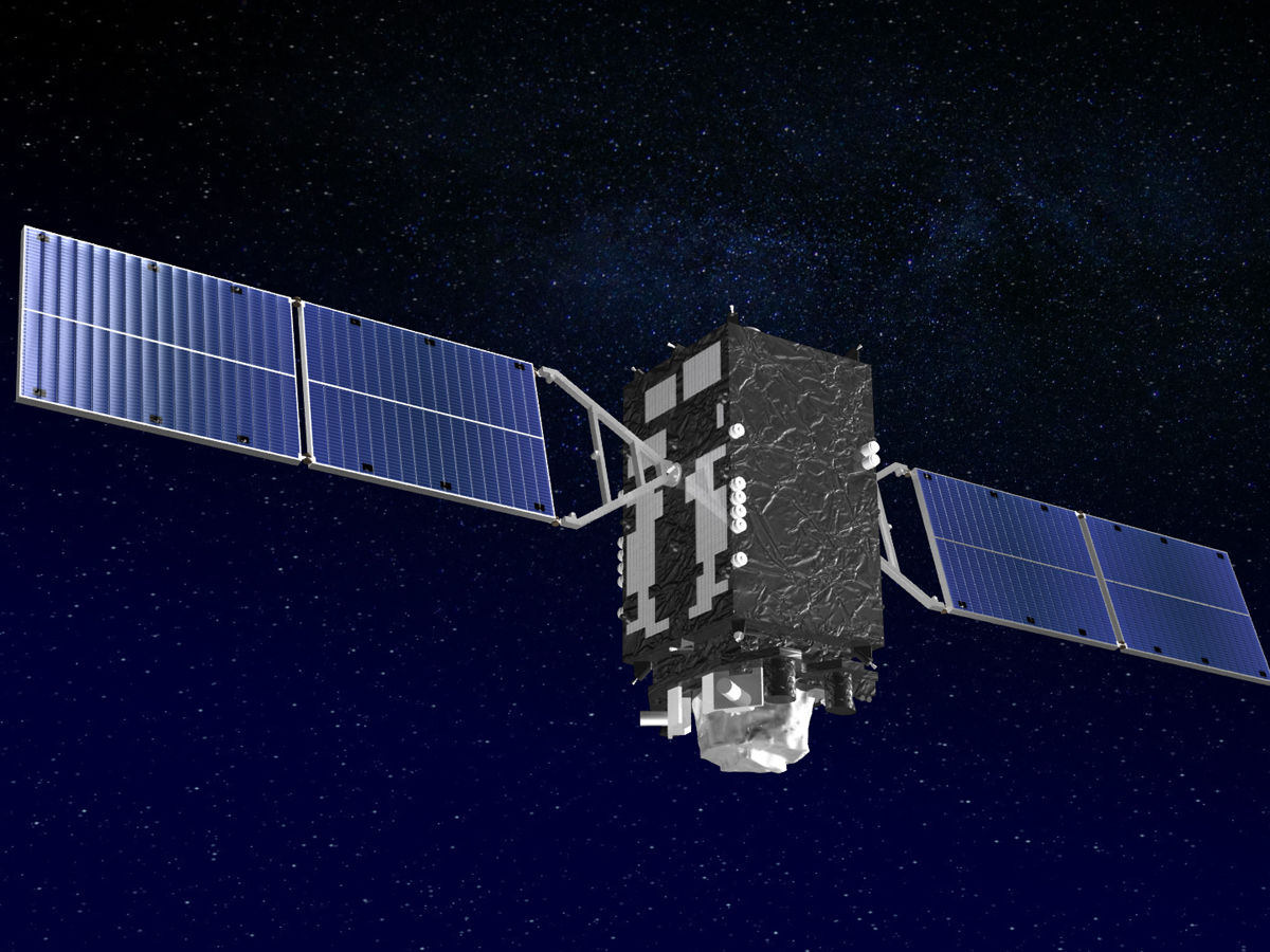 QZSS the GPS System of India 
