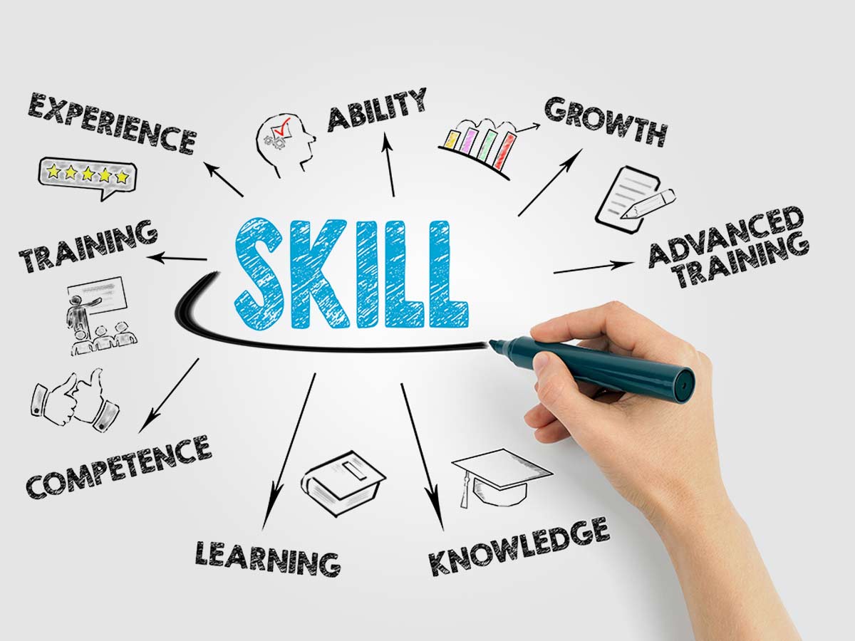 improve your skills in workplace