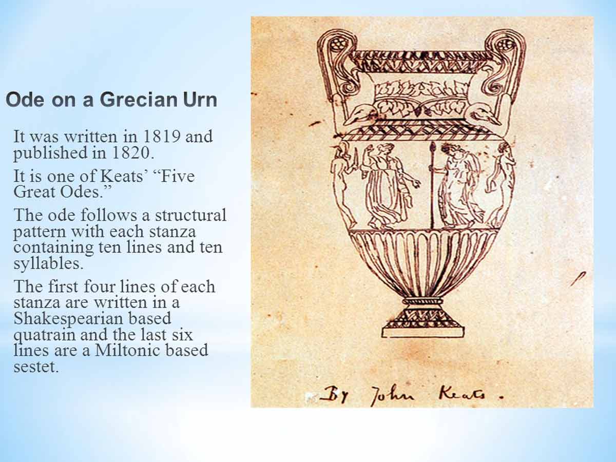 Grecian Urn by John Keats