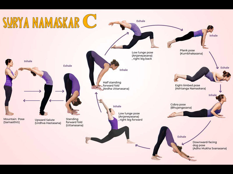 Surya Namaskar poses