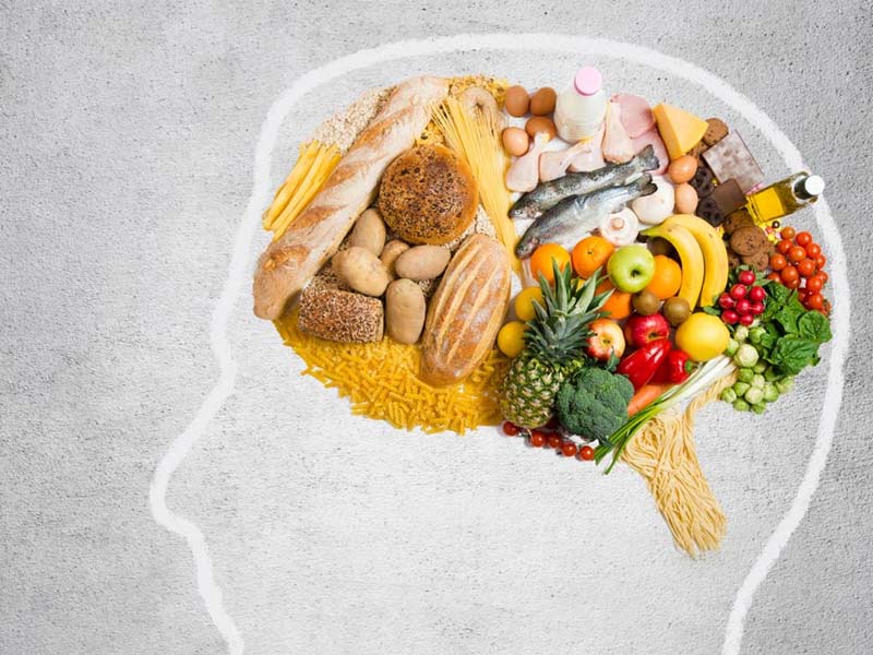 mindful eating