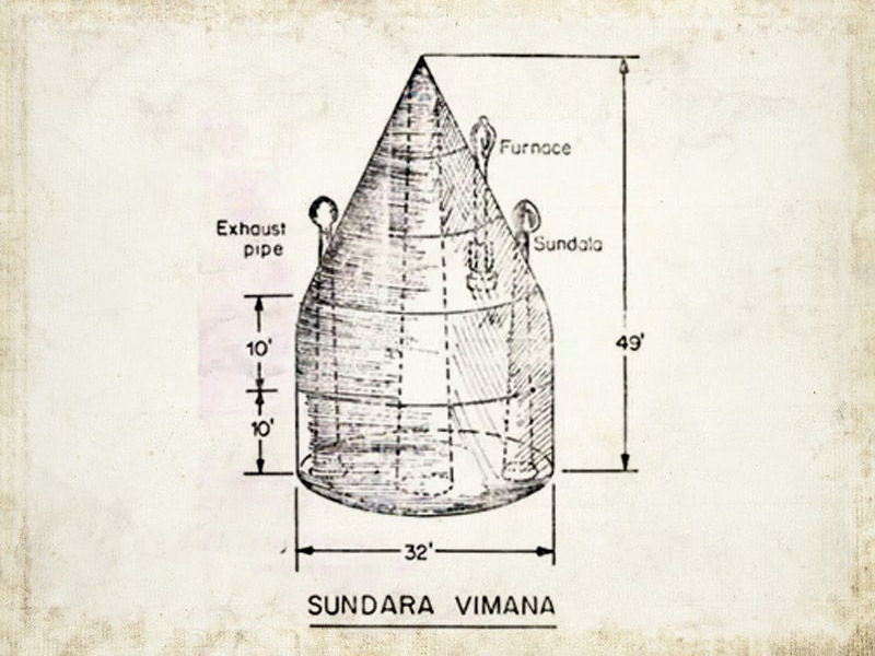 vedic plane design