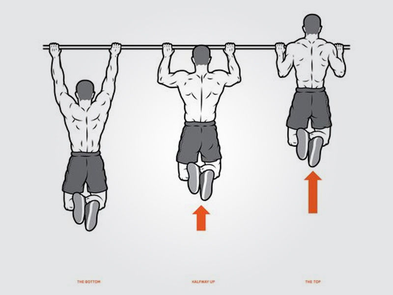 how to do pull ups