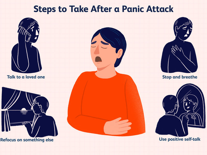 panic attack