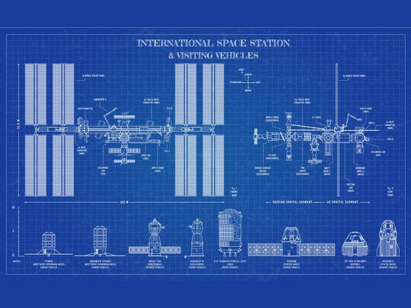 ISS International Space Station blueprint