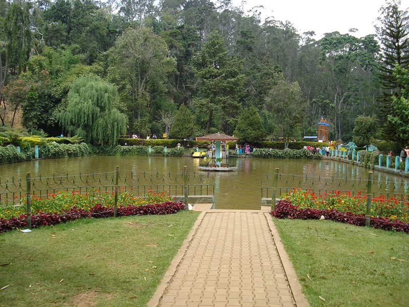 sims park