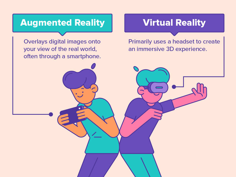 Augmented Reality vs Virtual reality